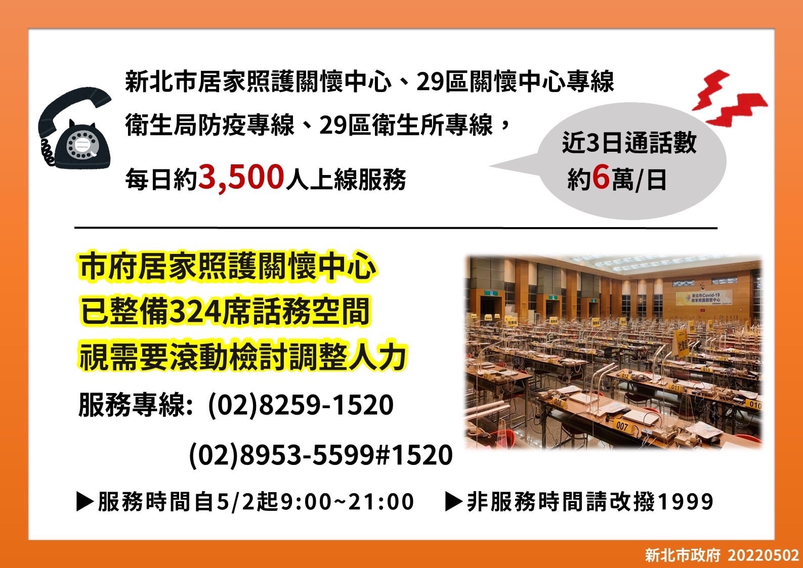 新北市居家照護服務專線(02)82591520