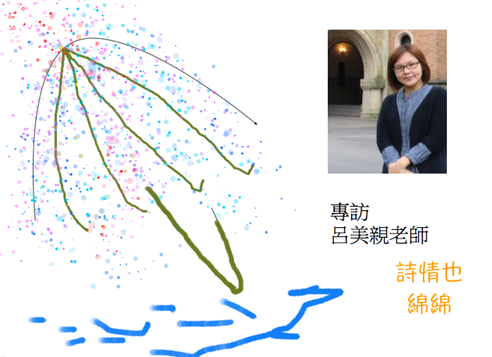 鍾情臺語詩的創作者-呂美親
