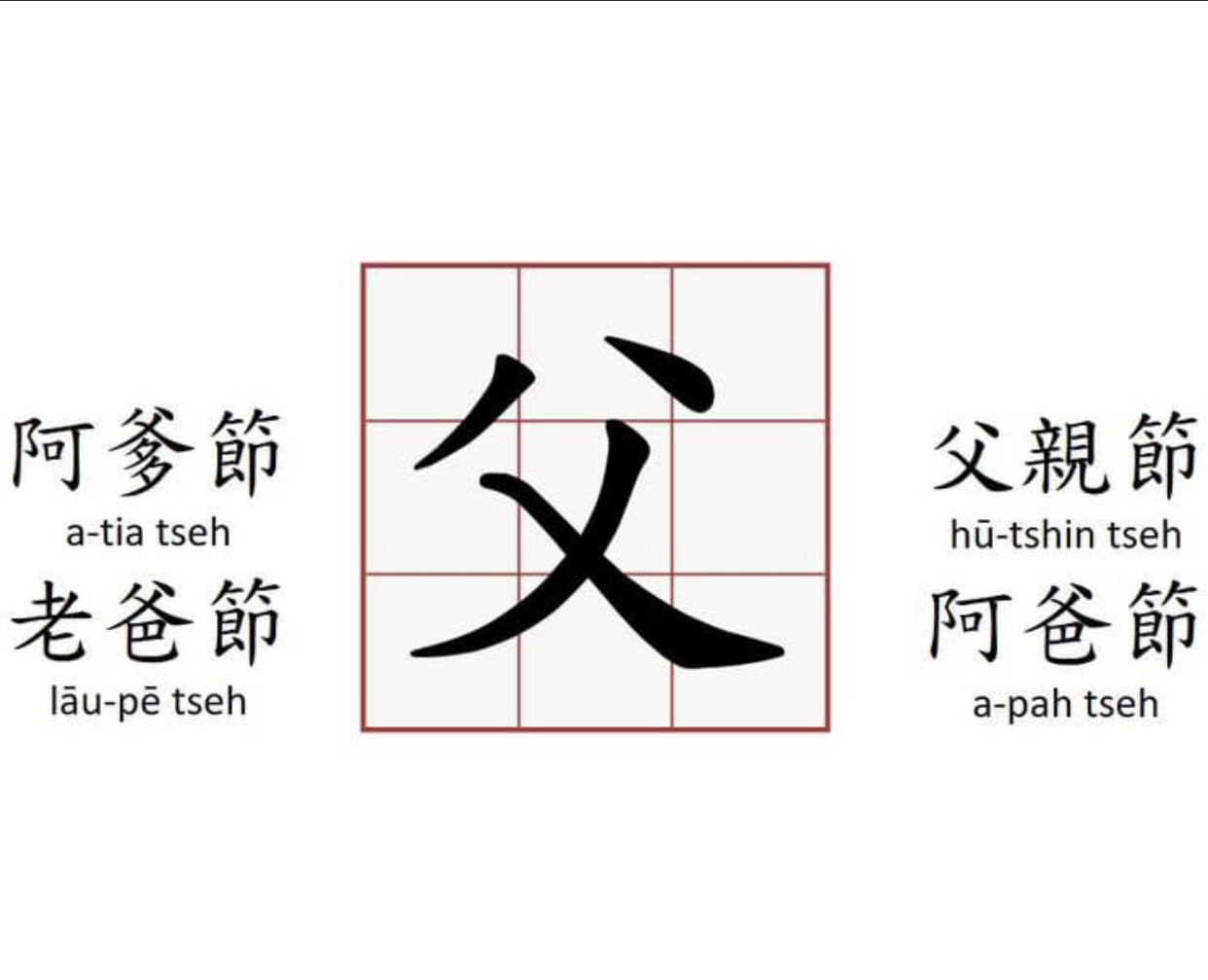 天下的爸爸，一樣? 不一樣??
