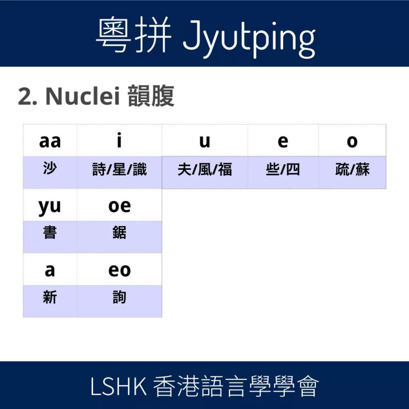 粵講粵威水