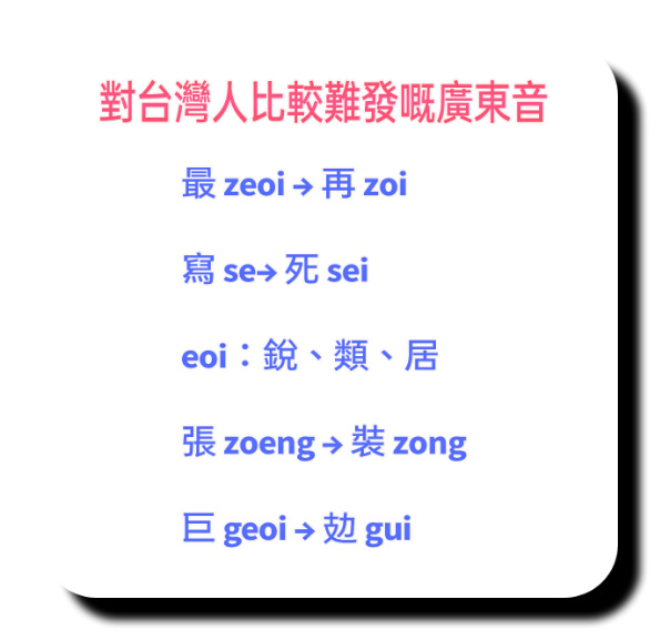 台灣人學廣東話 寫死巨攰傻傻分不清
