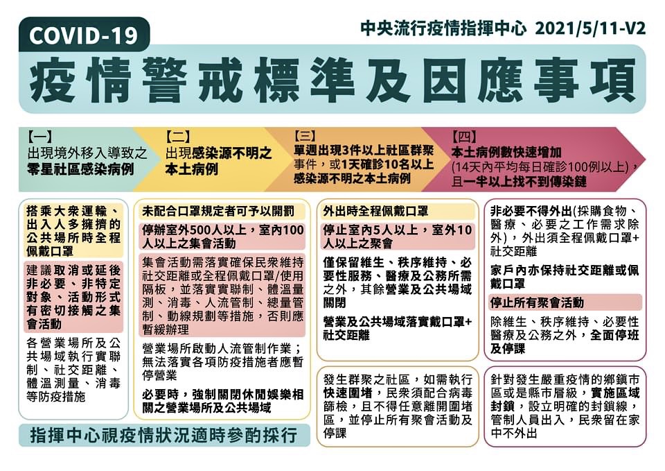 旅遊觀察家宋源烽分享疫情下的衝擊