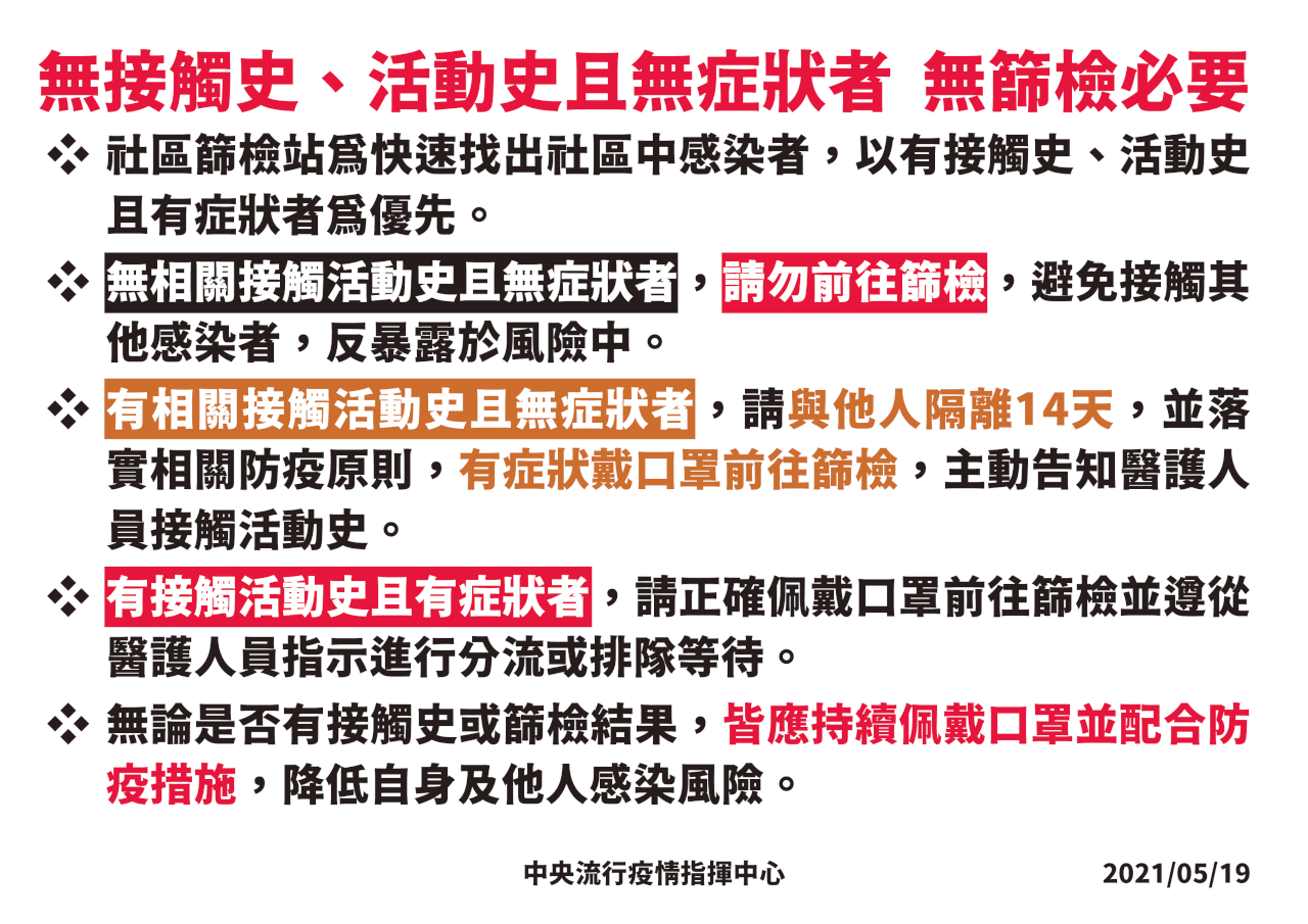 臺灣疫情嚴峻，訪問中醫大彭慶添醫師一起認識新冠病毒