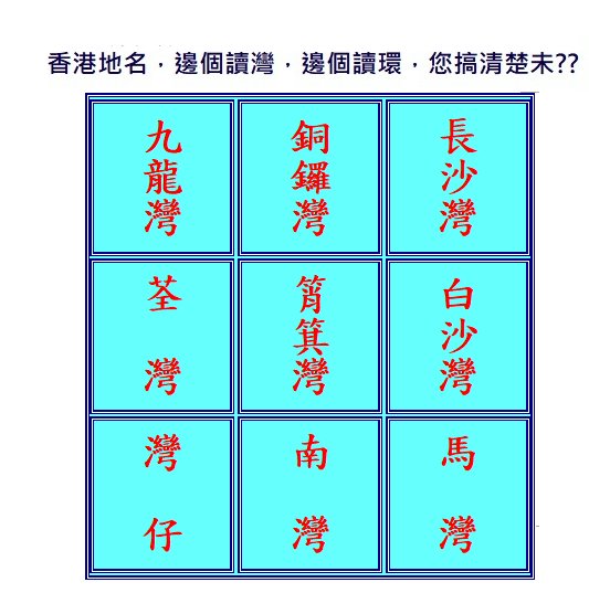 粵語變調，開口就知係唔係本地人？！