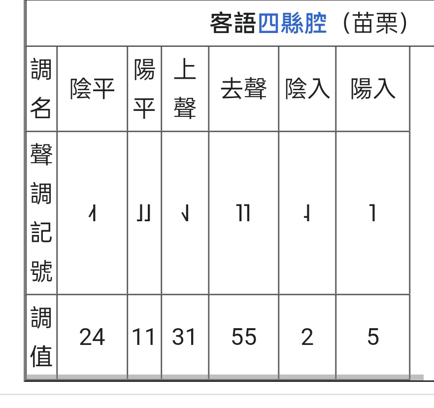 粵講粵威水