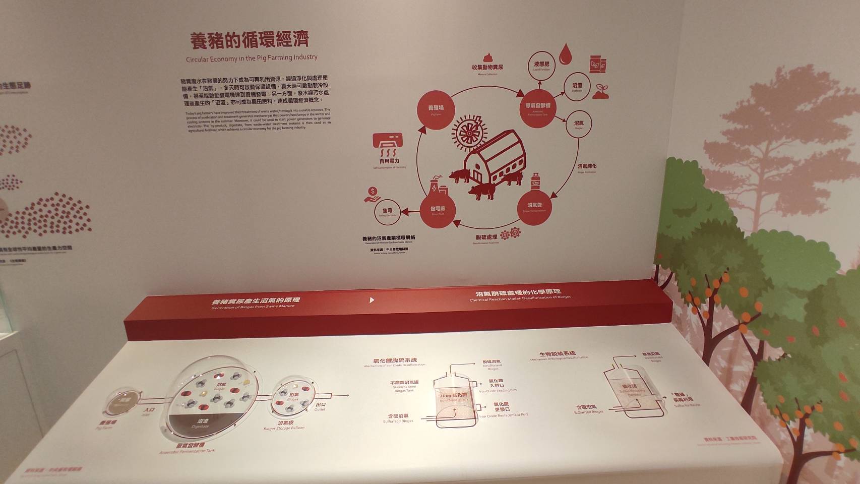 「永續年夜飯－人類世的餐桌」特展，找回人與食物和環境的親密關係(上)