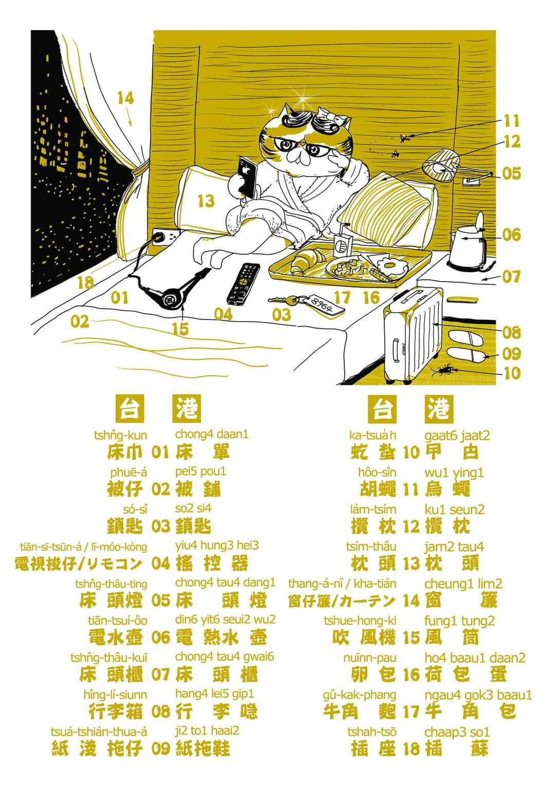 台粵語言交換計劃 識朋友學母語融入在地生活