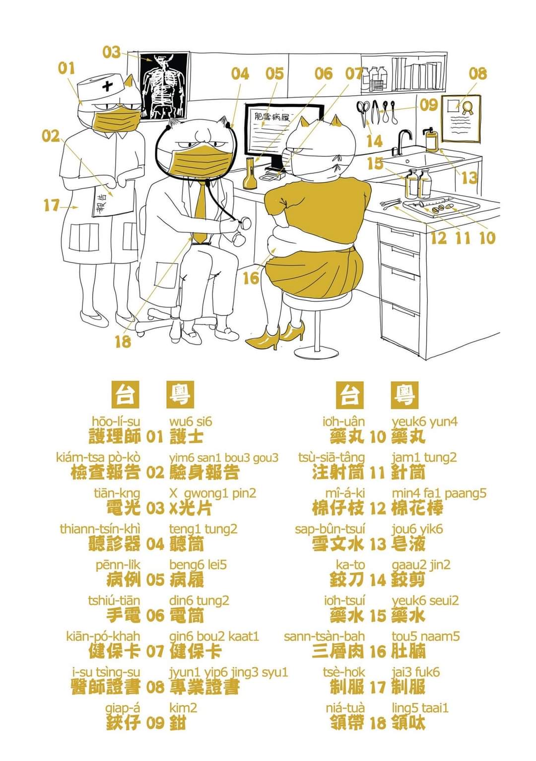 粵講粵威水