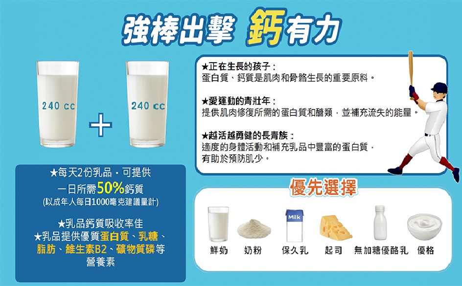 與聽眾有約 與聽眾有約