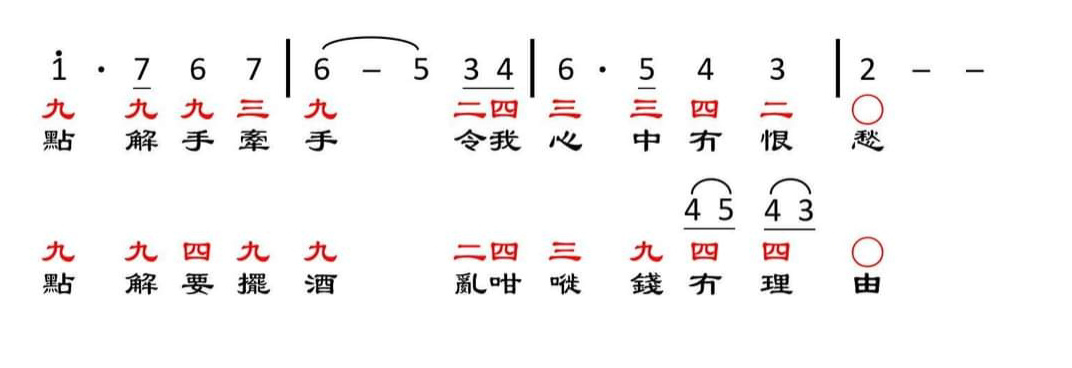 0243四層音高，就夠填詞了？！