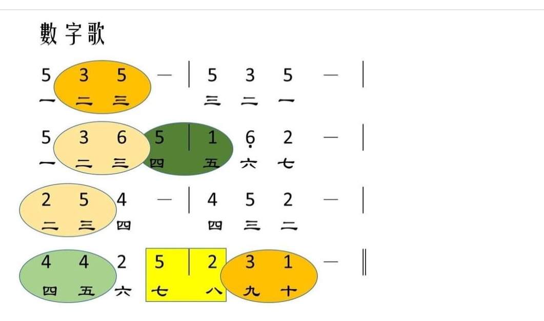粵講粵威水
