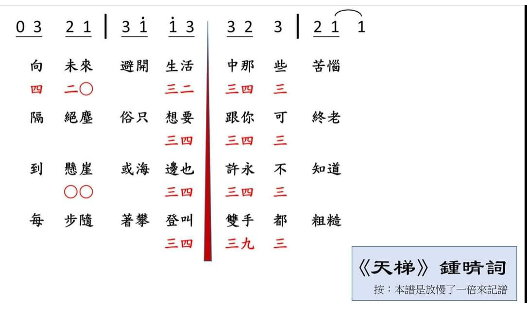 粵講粵威水