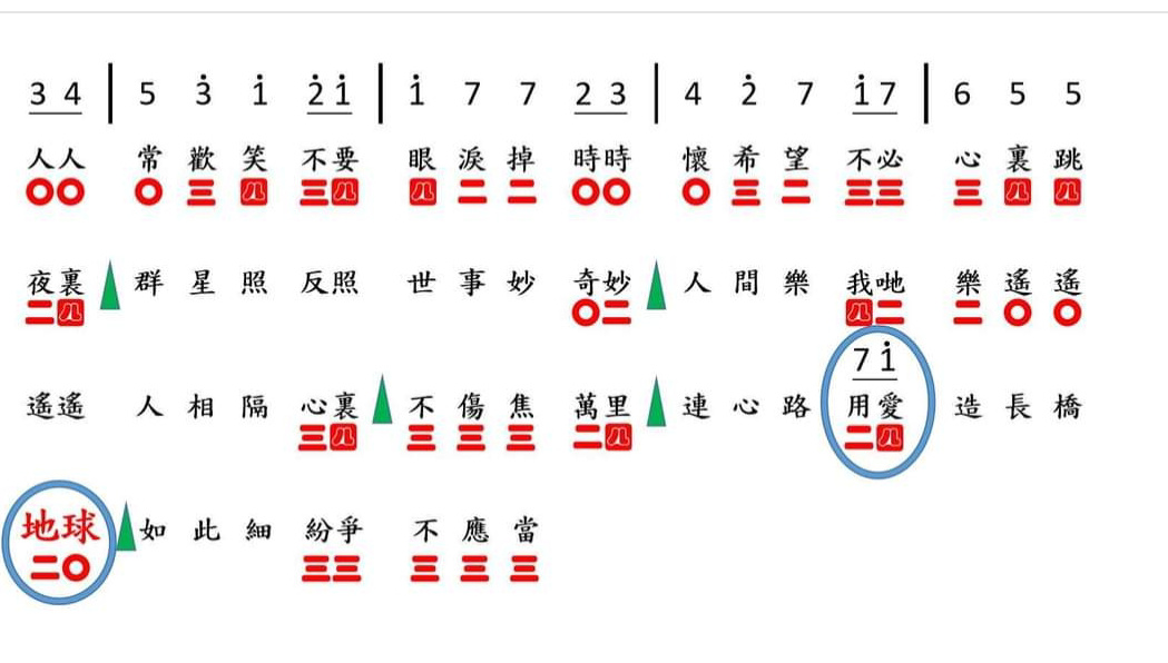 粵講粵威水
