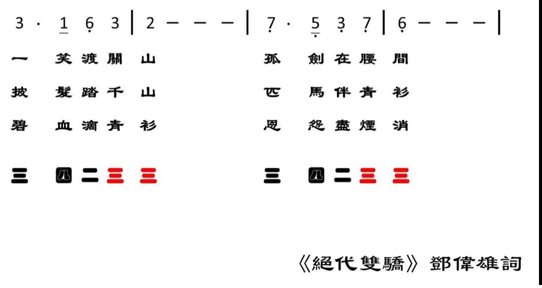 粵講粵威水