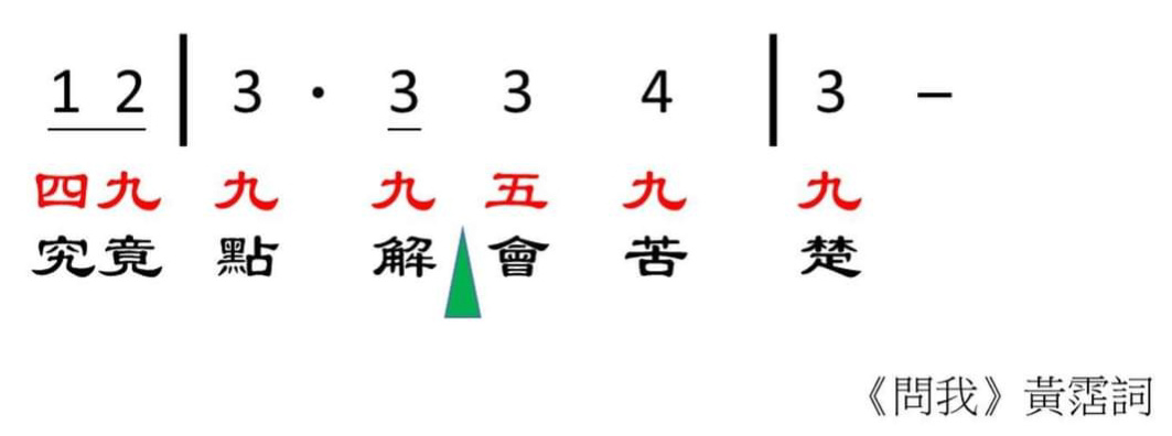 粵講粵威水
