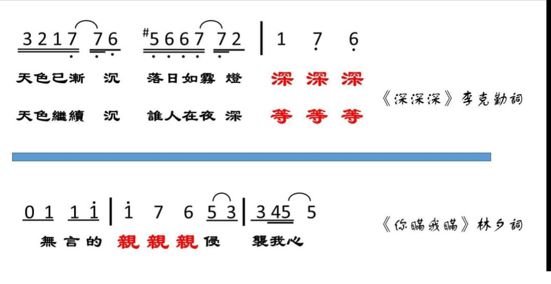 跟住旋律嚟唱嚟填 呢個填詞法最簡單 跟住旋律嚟唱嚟填 呢個填詞法最簡單