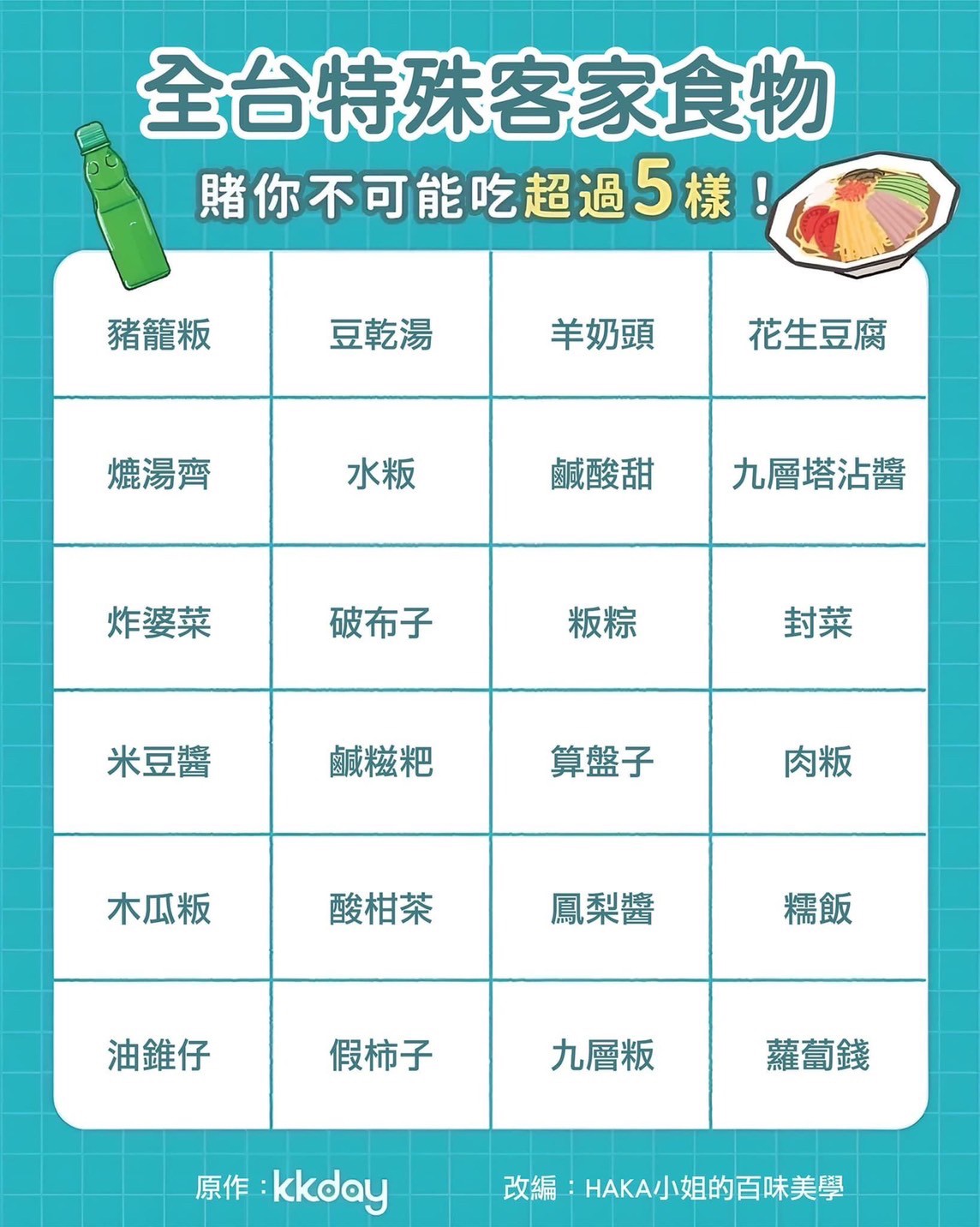 Open hakka 打開客家