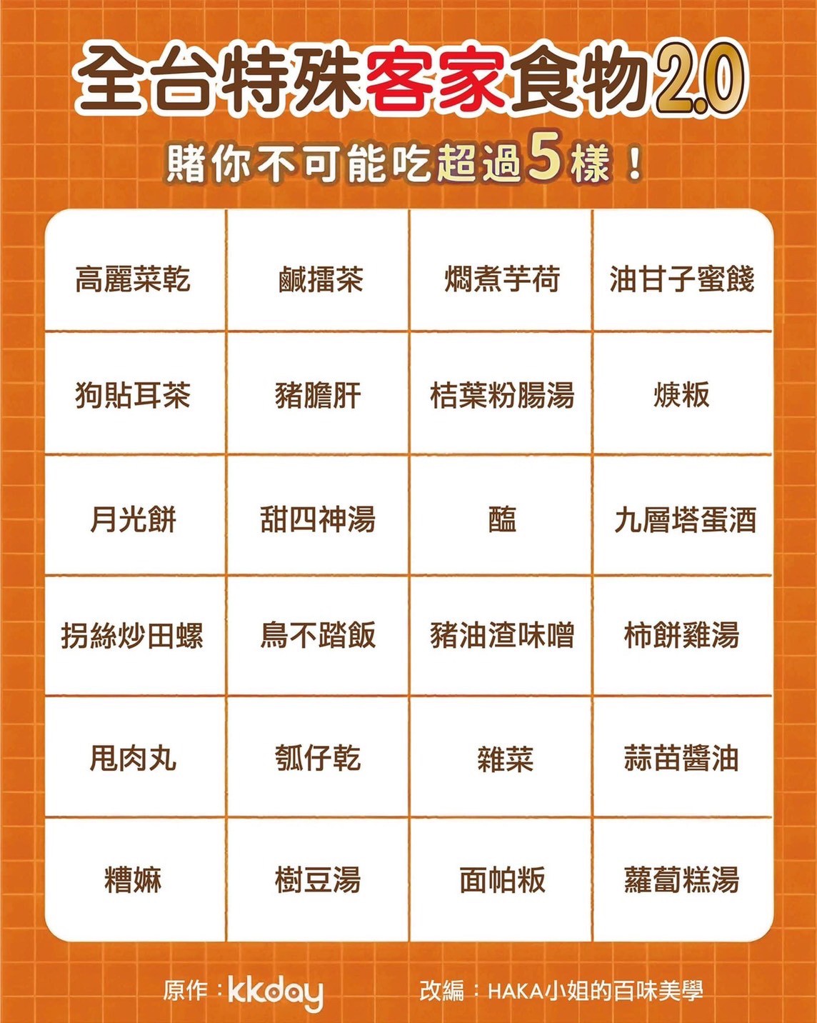 Haka小姐的百味美學，邀請大家用客家味認識客家，也找回「家」的味道