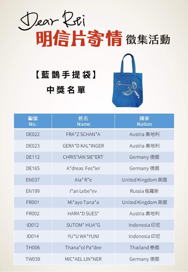 恭喜！粵語聽友3人中獎 Dear RTI 加碼第一重得獎名單揭曉