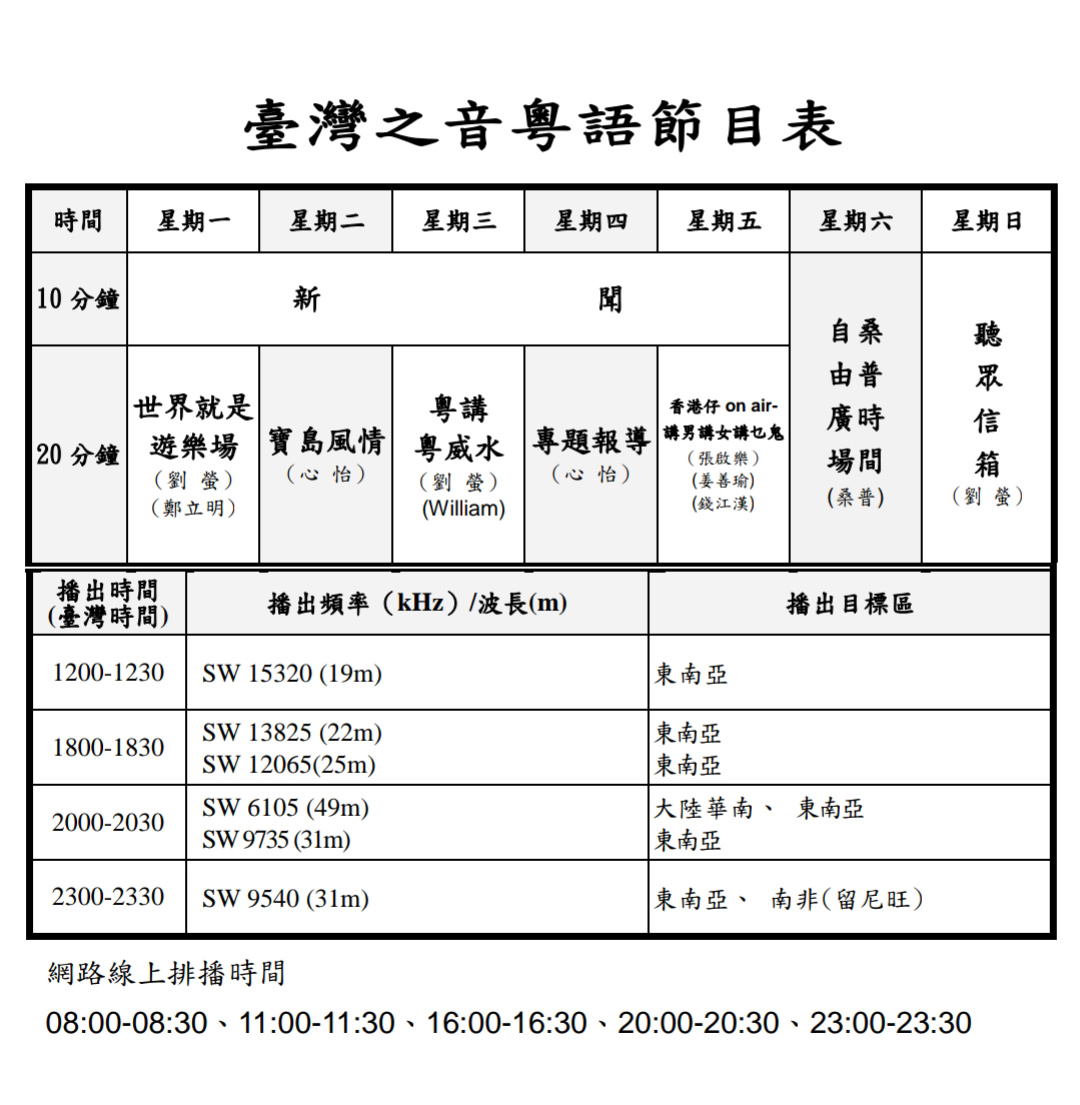 聽眾信箱