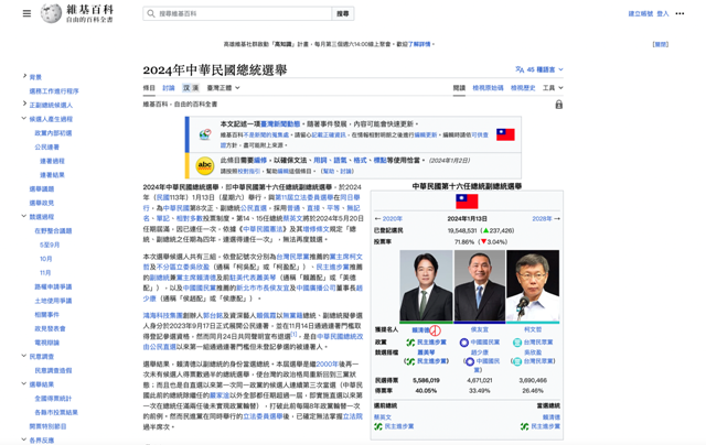 小臺灣大日子