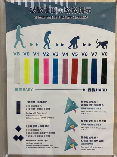小臺灣大日子