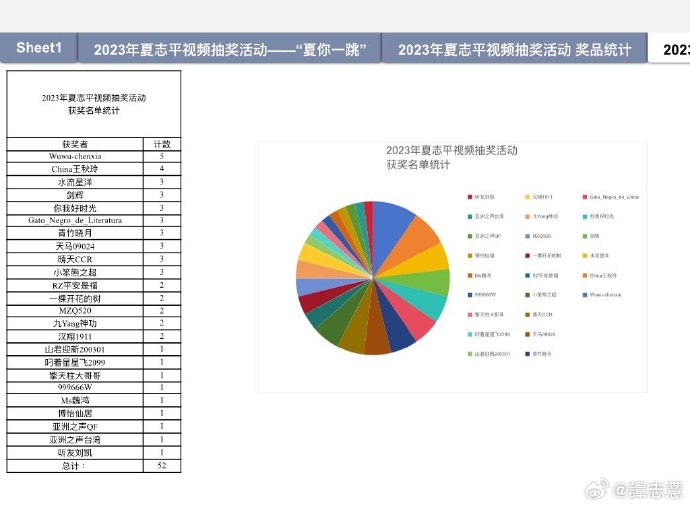 央廣即時通