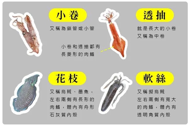 臺灣好滋味