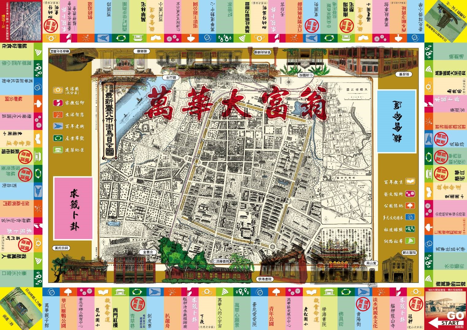最在地 萬華大富翁