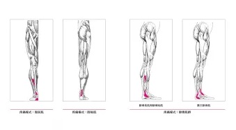 藝想生活美學館