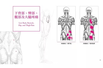 藝想生活美學館