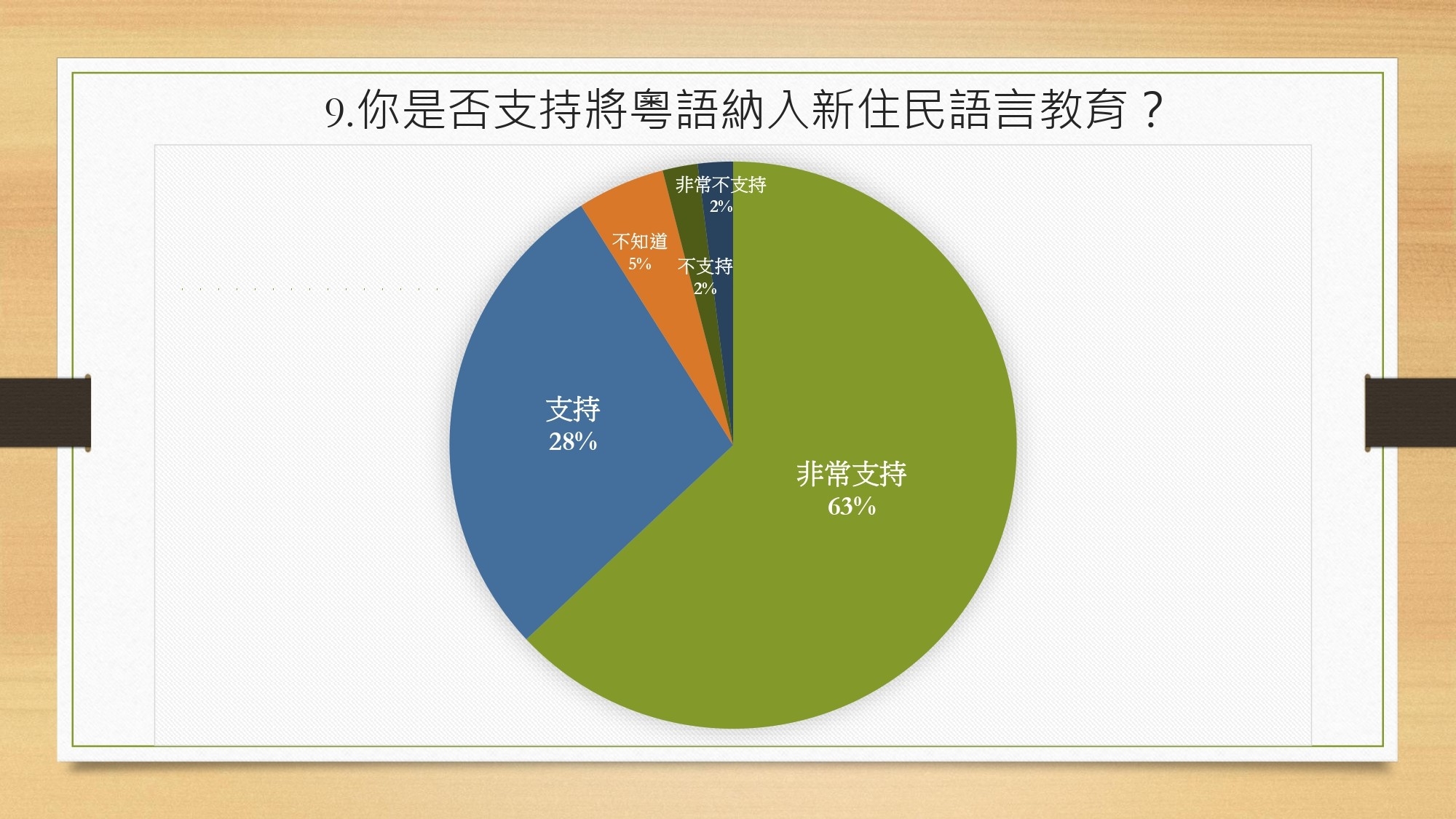 粵講粵威水