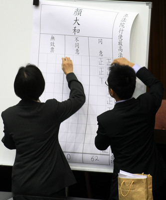 午間新聞摘要
