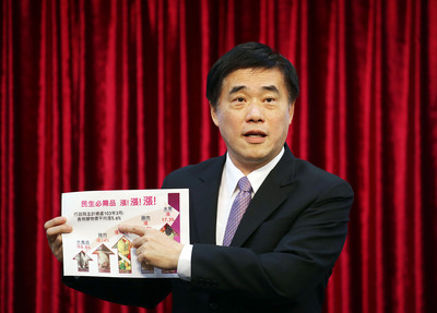 基本工資分區惹爭議