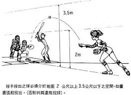 慢速壘球到底多慢
