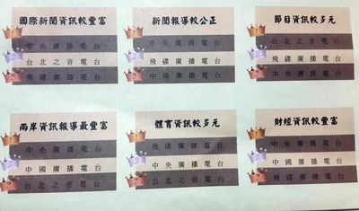 粵語午間新聞