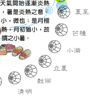 24節氣—小暑