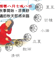 24節氣—立秋
