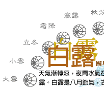 二十四節氣    白露