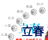 二十四節氣  立春