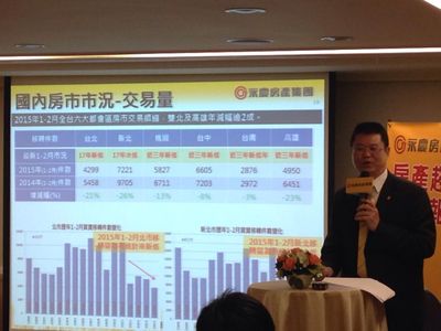專題報導