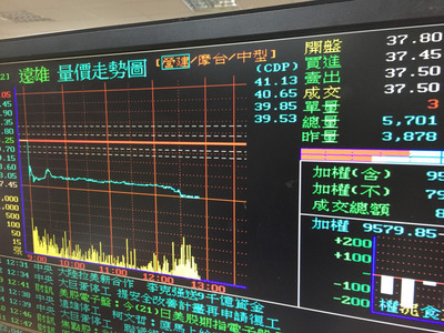 專題報導