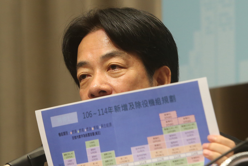 一週新聞摘要+國際新聞摘要