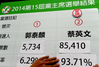 蔡英文最後一哩 兩岸政策無法再想想