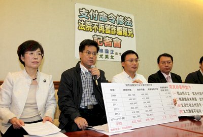 支付命令淪詐騙工具 民團籲速修法