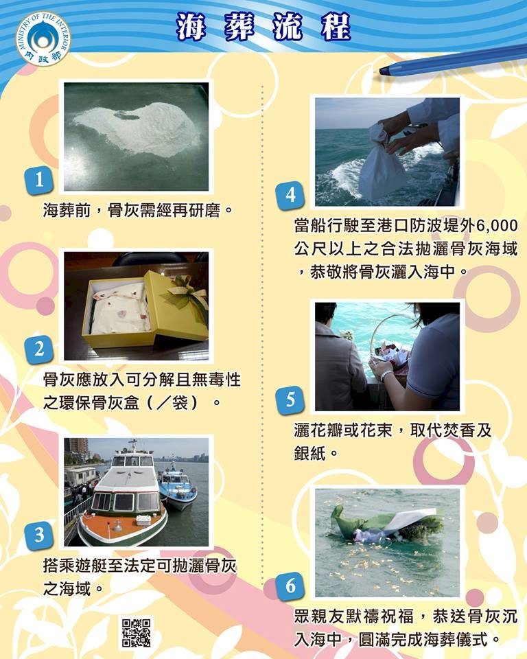近年盛行自然葬 傳統觀念待突破