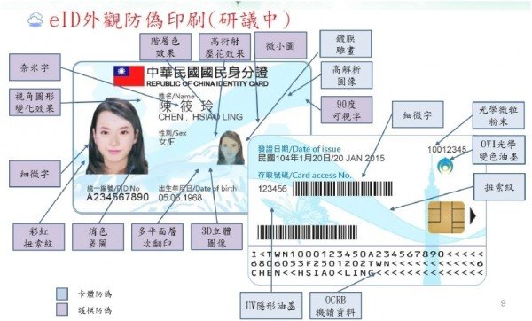 推動晶片身分證 內政部盼廣納意見周延規劃