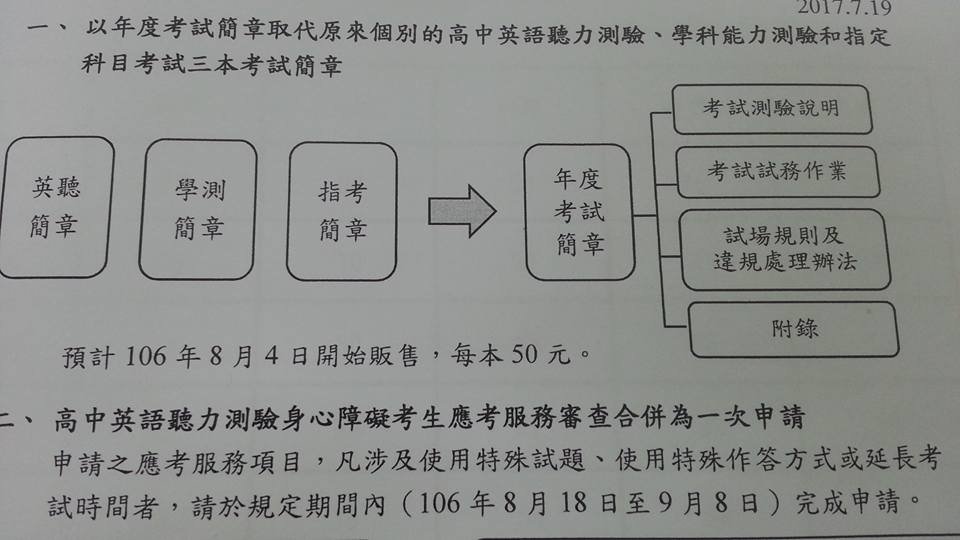 大學升學考試簡章合一 不再發准考證