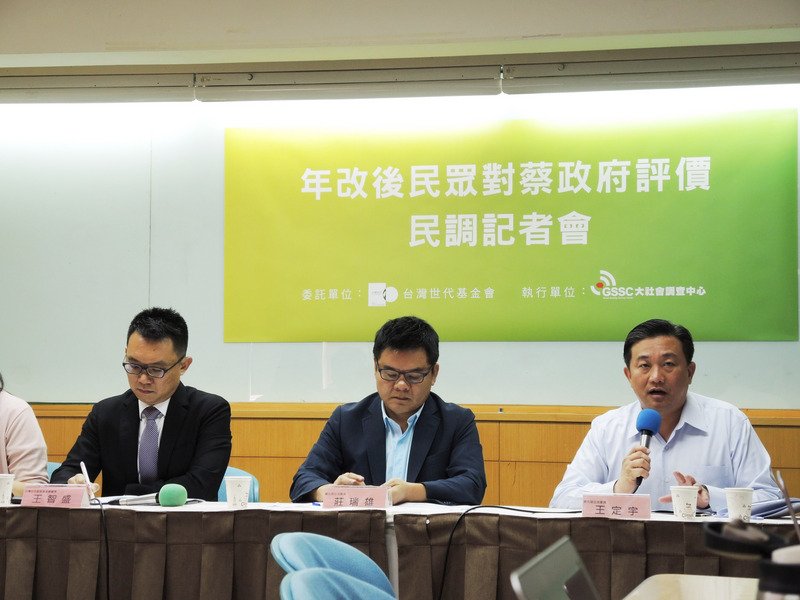 逾6成支持年改及前瞻 蔡總統支持度回升