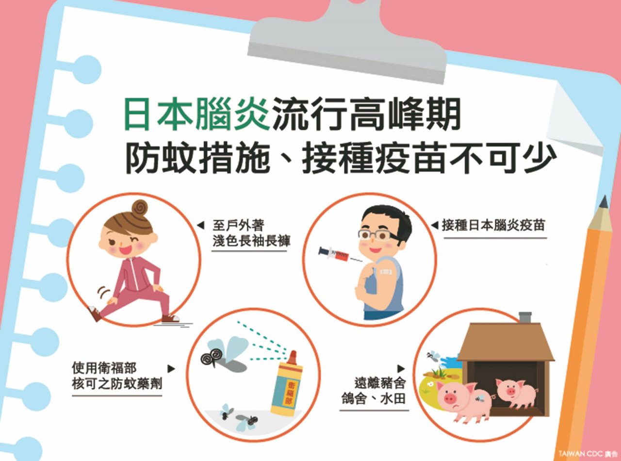 現今年首例日本腦炎 高雄男疑住家周邊遭蚊叮咬